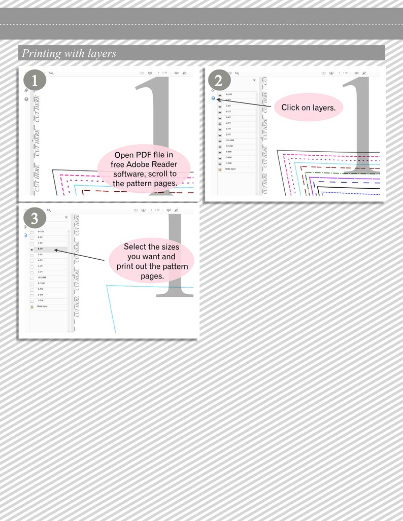May include: A three-step guide on how to print a layered PDF file. The first step shows a PDF file open in Adobe Reader with the text "Open PDF file in free Adobe Reader software, scroll to the pattern pages." The second step shows a list of layers in the PDF file with the text "Click on layers." The third step shows a list of sizes with the text "Select the sizes you want and print out the pattern pages."