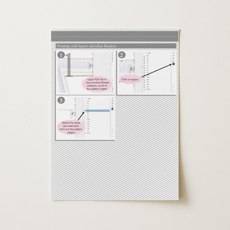 Puede incluir: Un diagrama titulado "Impresi&oacute;n con capas (Acrobat Reader)" muestra los pasos para imprimir un archivo PDF. Los pasos incluyen abrir el archivo, hacer clic en capas y seleccionar los tama&ntilde;os para imprimir. El fondo es blanco con l&iacute;neas diagonales grises.