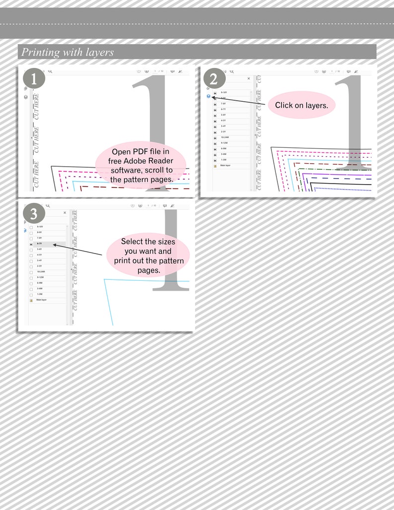 Puede incluir: Una gu&iacute;a de tres pasos sobre c&oacute;mo imprimir un archivo PDF con capas. El primer paso muestra un archivo PDF abierto en Adobe Reader con el texto "Abrir el archivo PDF en el software gratuito Adobe Reader, desplazarse hasta las p&aacute;ginas del patr&oacute;n." El segundo paso muestra un primer plano del panel de capas con el texto "Haga clic en las capas." El tercer paso muestra un primer plano del panel de capas con el texto "Seleccione los tama&ntilde;os que desea e imprima las p&aacute;ginas del patr&oacute;n."
