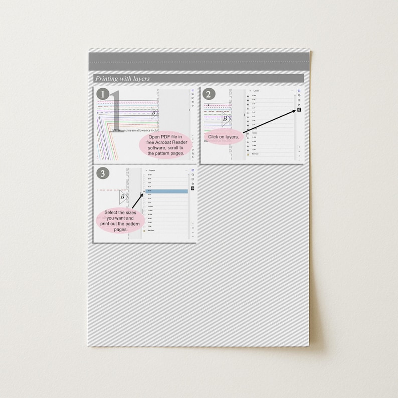 May include: A diagram titled "Printing with layers" shows steps for printing a PDF file. The steps include opening the file in Acrobat Reader, clicking on layers, and selecting sizes to print. The background is white with diagonal grey lines.