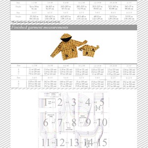 May include: A size chart for a hooded sweatshirt pattern with measurements in inches and centimeters. The chart includes sizes for children from 1-3 months to 2-3 years. The pattern includes a diagram of the sweatshirt with numbered pieces for cutting out the fabric.