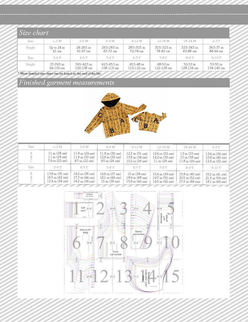 May include: A size chart for a hooded sweatshirt pattern with measurements in inches and centimeters. The chart includes sizes for children from 1-3 months to 2-3 years. The pattern includes a diagram of the sweatshirt with numbered pieces for cutting out the fabric.