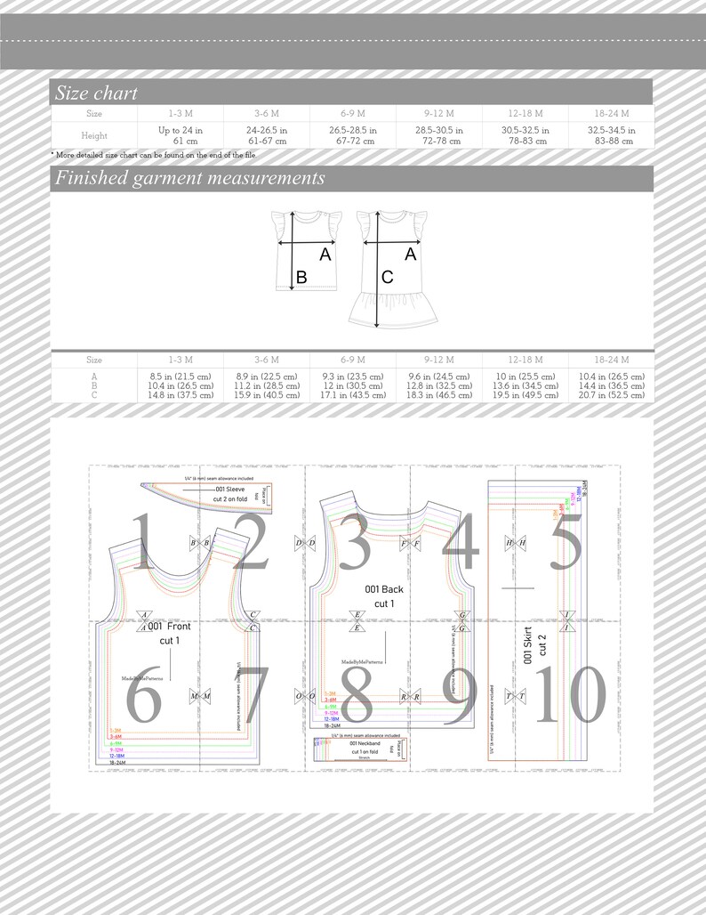 May include: A sewing pattern for a girl's dress with a size chart and instructions for cutting out the fabric. The pattern includes a skirt, a top, and sleeves. The pattern is numbered 1 through 10.