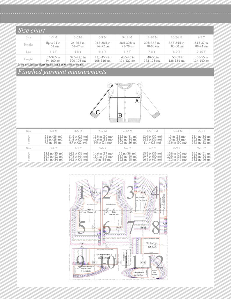 May include: A size chart for a cardigan with ruffle detailing. The chart includes measurements in inches and centimetres for sizes 1-3 months to 9-10 years. A diagram shows the pattern pieces for the cardigan, numbered 1 through 12.