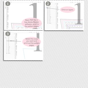 May include: A three-step guide on how to print a layered PDF file. The steps are numbered 1, 2, and 3. Step 1 shows how to open the PDF file in Adobe Reader and scroll to the pattern pages. Step 2 shows how to click on the layers. Step 3 shows how to select the sizes you want and print out the pattern pages.