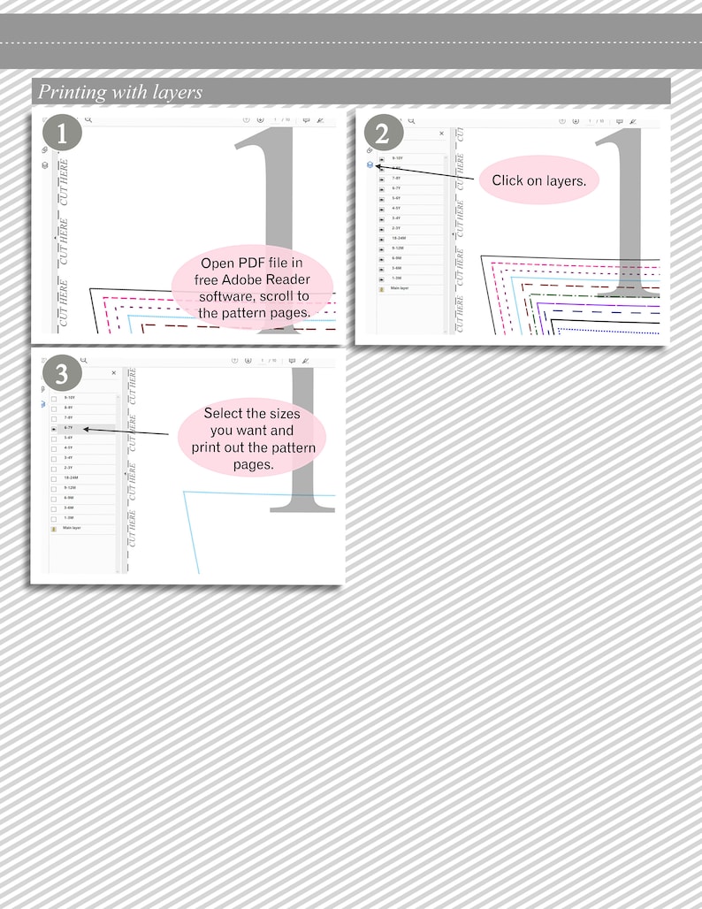 May include: A three-step guide on how to print a layered PDF file. The steps are numbered 1, 2, and 3. Step 1 shows how to open the PDF file in Adobe Reader and scroll to the pattern pages. Step 2 shows how to click on the layers. Step 3 shows how to select the sizes you want and print out the pattern pages.