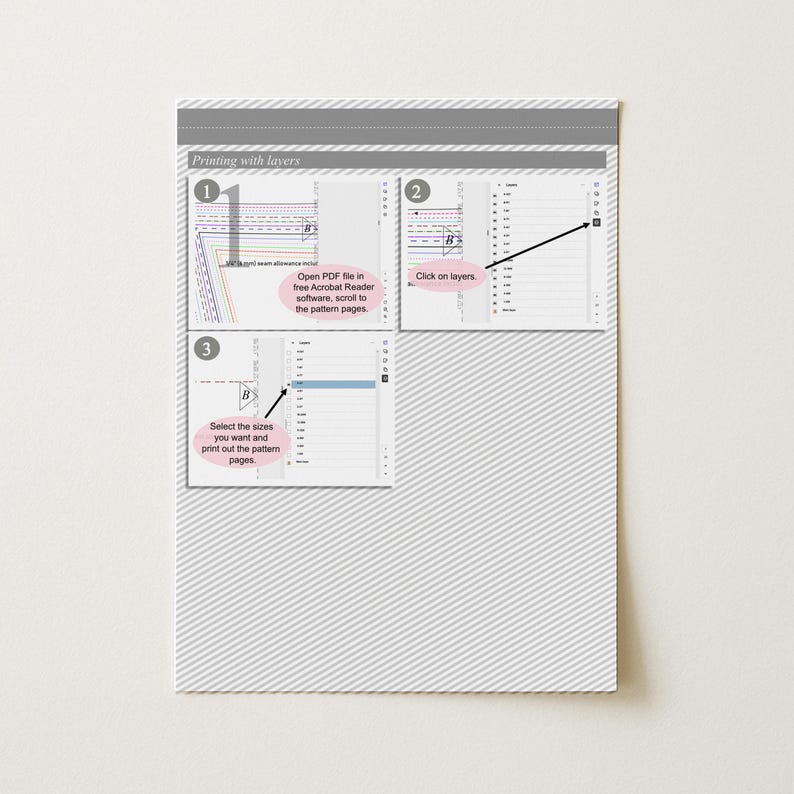 May include: A diagram titled "Printing with layers" shows steps for printing a PDF pattern. The steps include opening the PDF, clicking on layers, and selecting sizes. The background is white with diagonal gray lines.