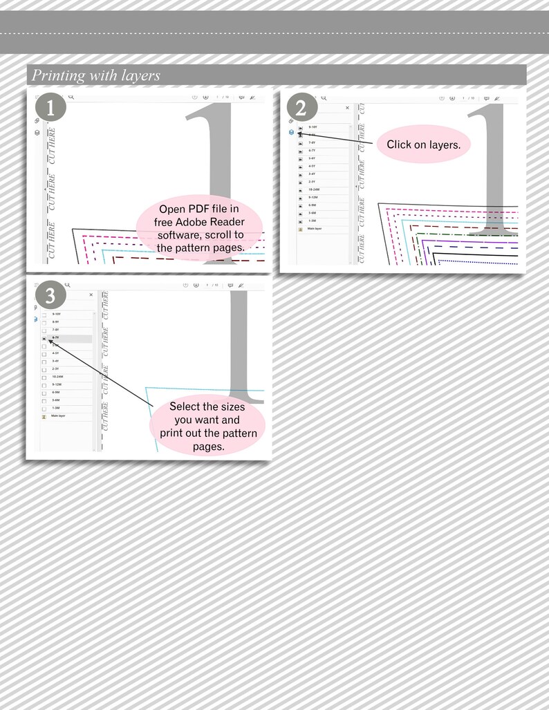 May include: A three-step guide on how to print a PDF file with layers. The first step shows a PDF file open in Adobe Reader software. The second step shows how to click on layers in the PDF file. The third step shows how to select the sizes you want and print out the pattern pages.