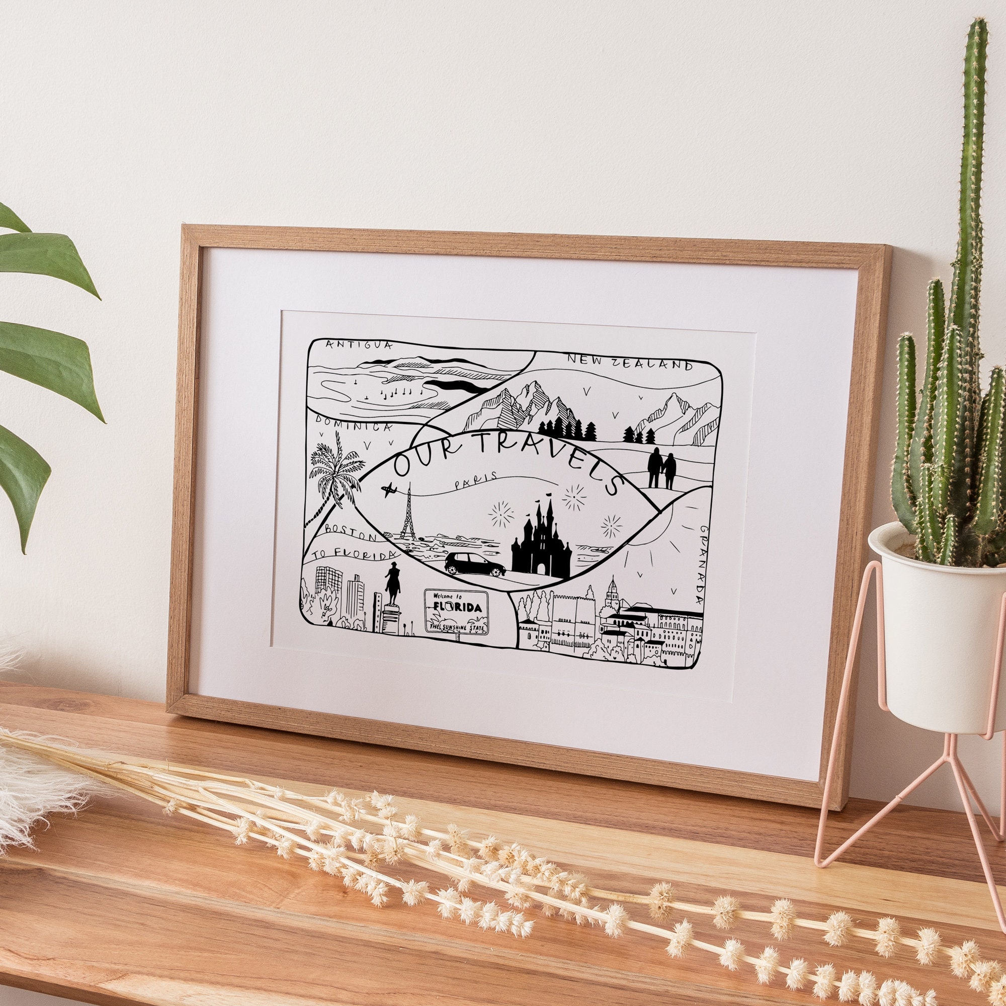 Travel Prints as Inspiration and Memorabilia for Cherished
