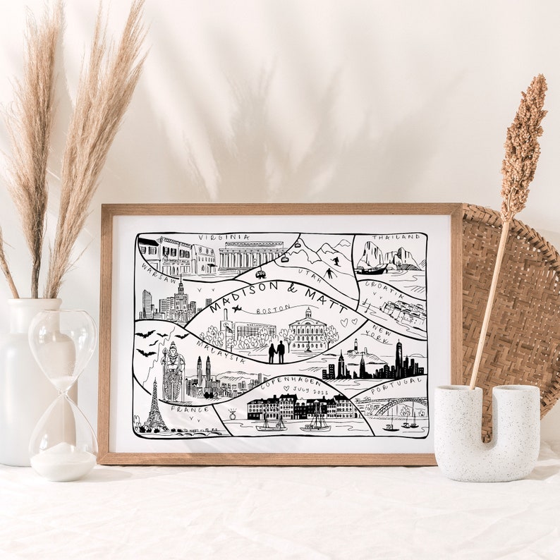 Personalised Travel Adventures Map Print Bespoke Travel Memories Illustration Personalised Travel Art for Couples Anniversary Print image 4