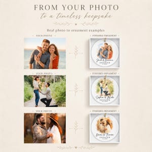 Engagement photo transformed into a personalized watercolor-style portrait ornament for a custom proposal keepsake gift.