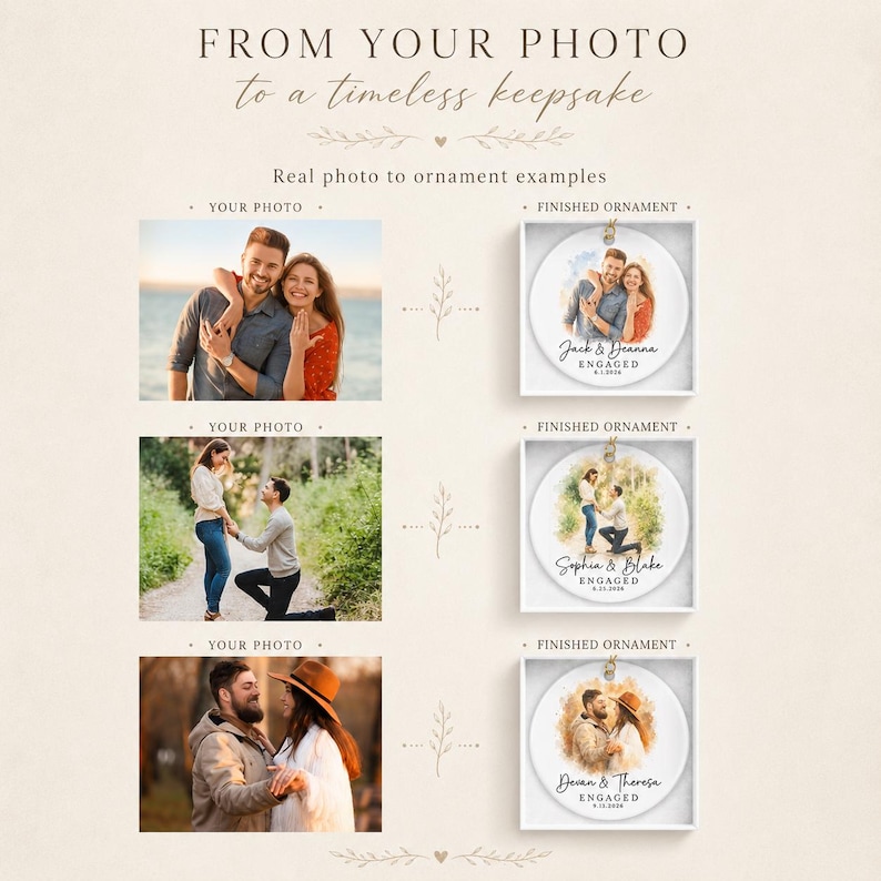 Engagement photo transformed into a personalized watercolor-style portrait ornament for a custom proposal keepsake gift.