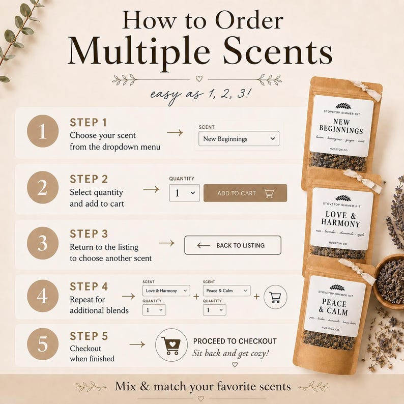 May include: An instructional graphic titled How to Order Multiple Scents with five steps for purchasing stovetop simmer kits. Three brown paper pouches labeled New Beginnings, Love & Harmony, and Peace & Calm are shown on the right side.