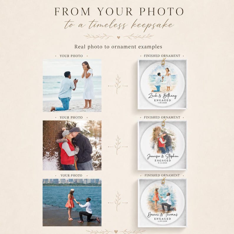 K&ouml;nnte beinhalten: Das Bild zeigt Beispiele f&uuml;r personalisierte Ornamente, die aus Fotos erstellt wurden. Der Text lautet &bdquo;FROM YOUR PHOTO to a timeless keepsake&ldquo;. Beispiele zeigen Verlobungsfotos, die in runde Ornamente umgewandelt wurden, jeweils in einer wei&szlig;en Box.