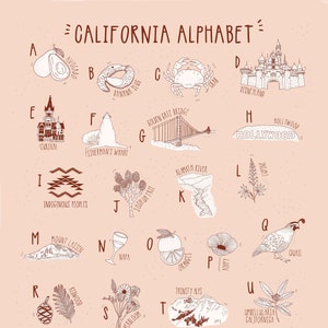 California Alphabet - Illustration