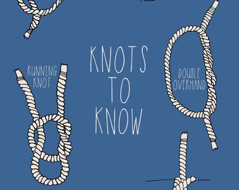 Knots to Know Printable Postcard |  PDF Printable | Camping