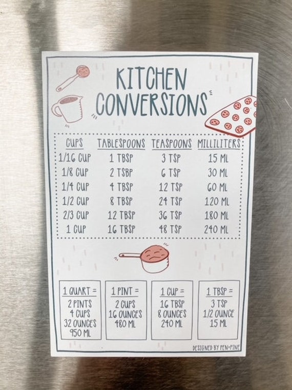How Much is 60 Ml in Teaspoons?