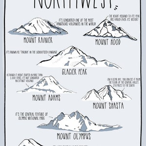 Carte postale illustrée - Carte postale des Grandes Montagnes du Nord-Ouest - Carte postale 4x6 »