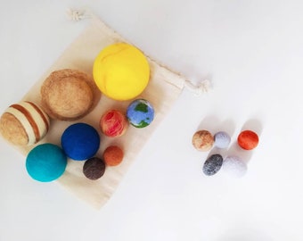 Solar System Planets and Dwarf Planets set