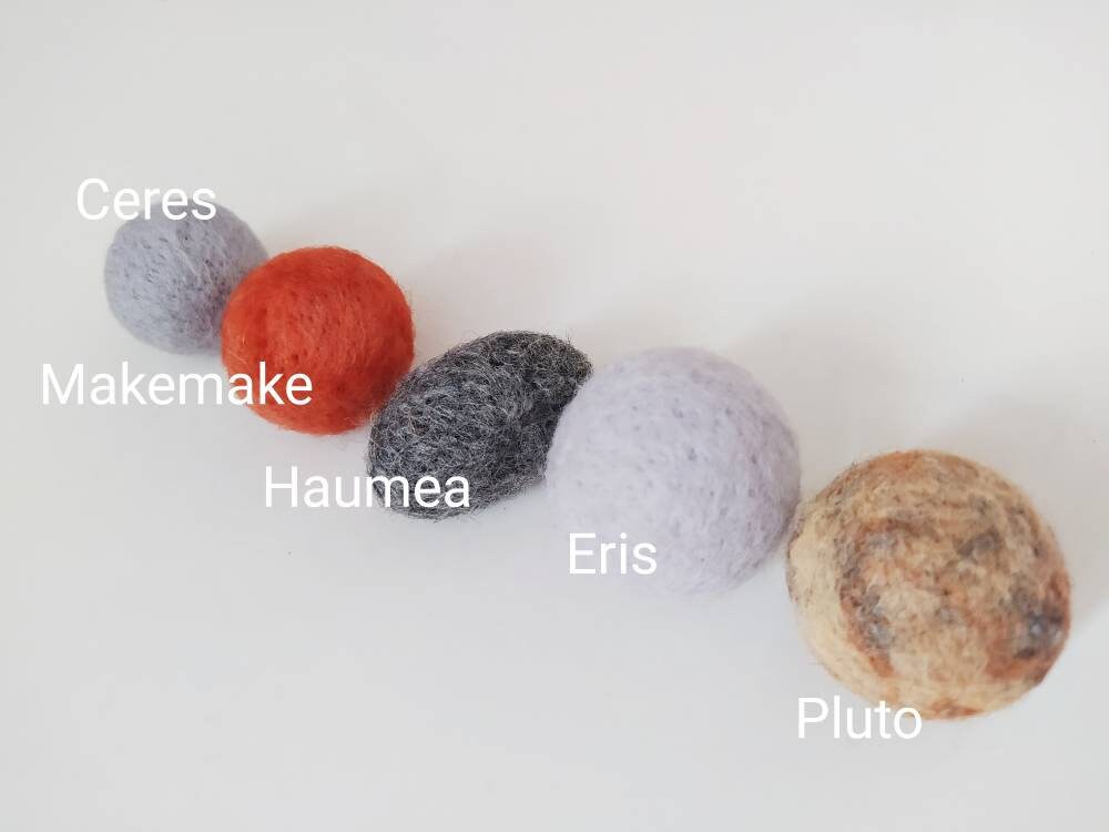 Solar System Planets and Dwarf Planets Set - Etsy Canada