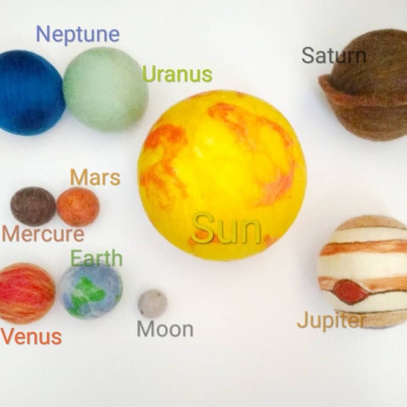 Big set of planets mobile,Solar System Mobile, Cosmos education toy, Space deco, Homeschool image 6