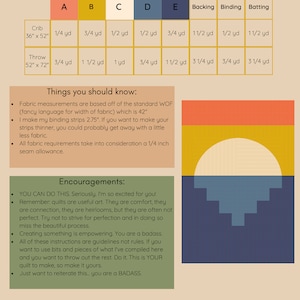 May include: A chart showing fabric requirements for a crib and throw quilt. The chart lists the fabric needed for the backing, binding, and batting. The chart also includes a section with tips and encouragement for quilters.