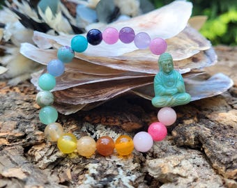 Buddha Bracelet Rainbow Chakra Jasper Jade Agate Citrine Amethyst Aventurine Amazonite Lapis Lazuli Unique 8 mm Pearl Gemstone Bracelet