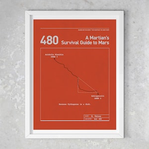 The Martian (2015) | Minimalist Poster (#4 of 5 Set) Instant Digital Download | Mark Watney Quotes (18x24 Art Print)