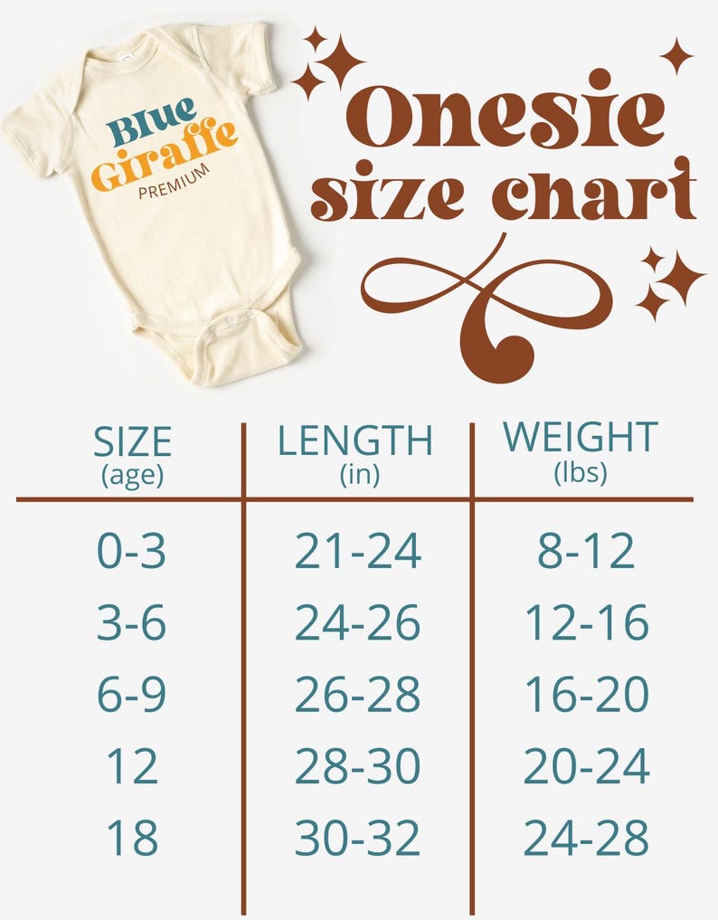 May include: A chart showing the size of onesies for babies, with the size in months, length in inches, and weight in pounds. The chart is on a white background with a brown border.