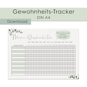 HABITS Habit Tracker PDF Download Habits Template Habit tracker Routine Tracker
