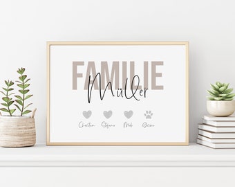 Poster FAMILIE mit VORNAMEN personalisiert mit Namen für Familien Geschenk für Hochzeit oder Einzug