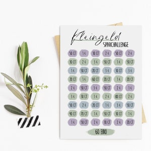 Postkarte KLEINGELD Challenge Sparchallenge Sparen Finanzen