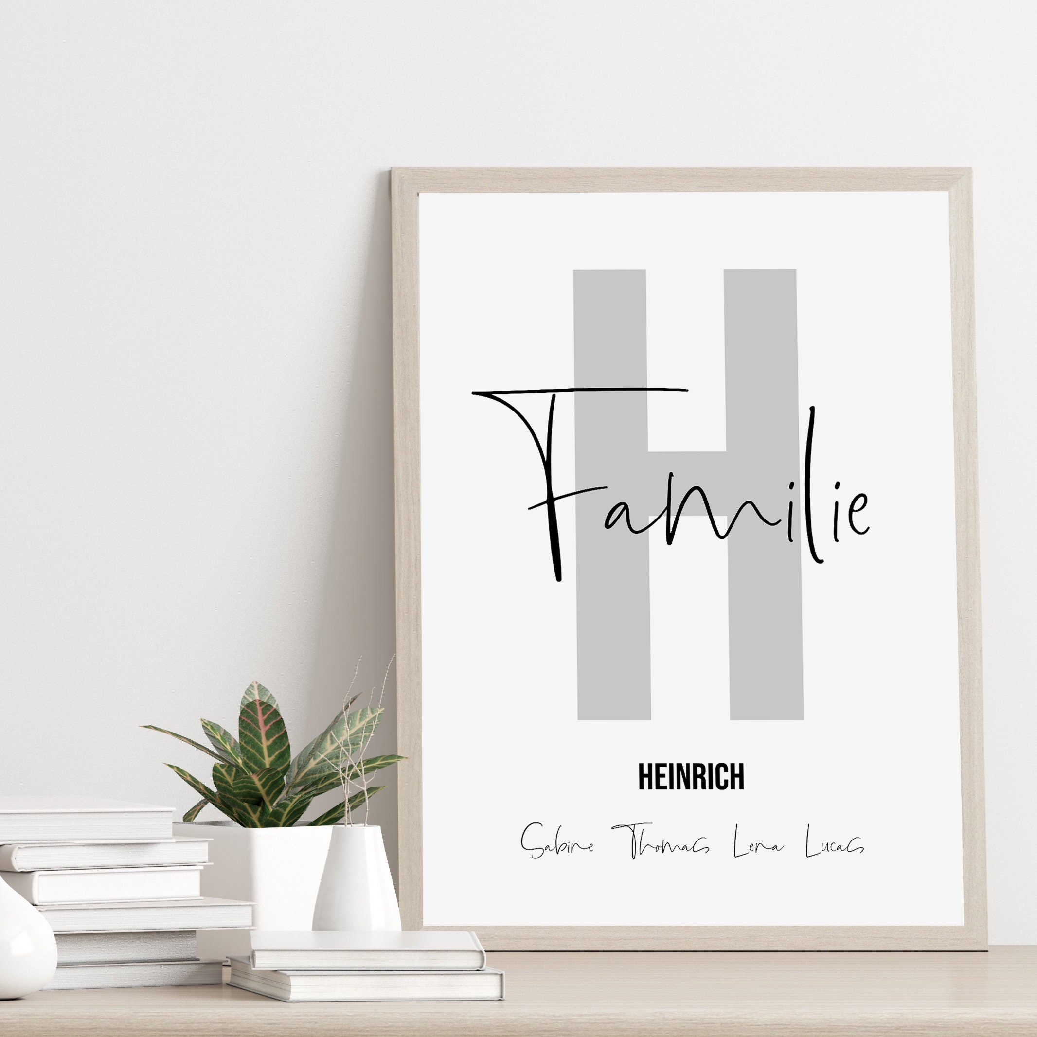 Poster FAMILY With Capital Letters Personalized With Names for Families ...
