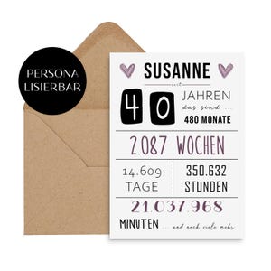 Postal cumpleaños años, meses, días PERSONALIZABLE incluyendo sobre regalo cumpleaños