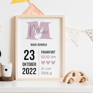 Geburtsposter Großbuchstabe Vorname PERSONALISIERT Baby Poster Geschenk Geburt