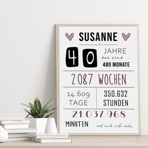 Poster Geburtstag AlTER, TAGE, STUNDEN personalisiert mit Namen Geschenk Geburtstag