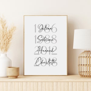 Cartel AÑOS DE NACIMIENTO FAMILIAR con nombre regalo familiar personalizado para boda o nacimiento