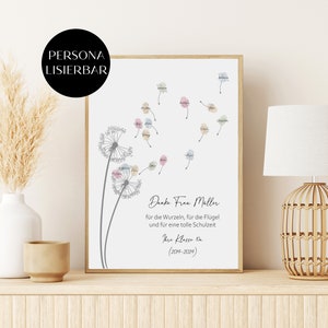 Poster FINGERPRINTS Farewell School Farewell Gift Teacher DANDELION personalized