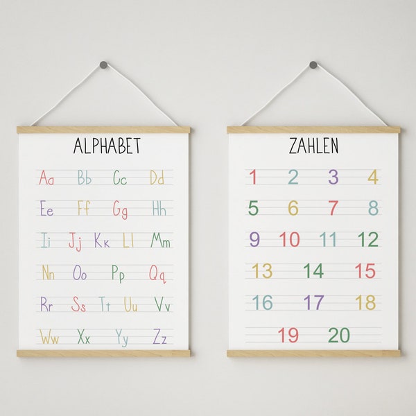 2 Lernposter Poster Alphabet & Zahlen Poster