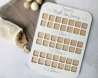 Tablero de seguimiento de pérdida de peso personalizado: 19 kg, objetivo de 16 kg