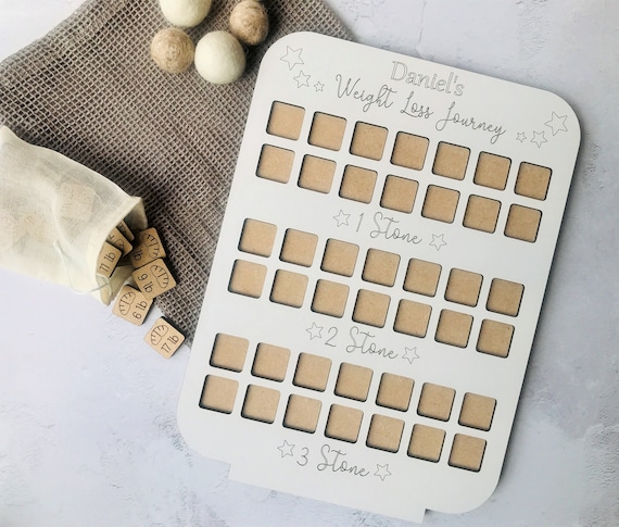 Pérdida De Peso Y Dieta Plantilla Premium Keynote