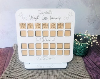 Tablero de seguimiento de pérdida de peso personalizado: Objetivo de 13 kg y 18 kg