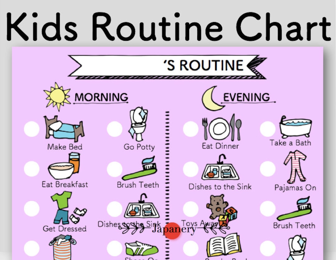 Kids Chore/ Routine Chart: Morning and Evening - Etsy