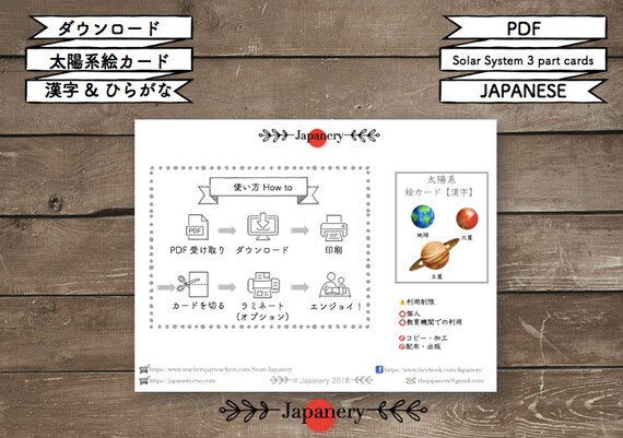 太陽系絵カードポスター漢字ひらがな Solar System 3 Part Cards Japanese Etsy