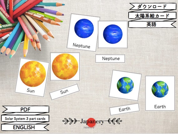 Solar System Montessori Cards English Poster Printable Montessori