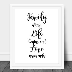 Inspirational Print | Family Print | Family Where Life Begins And Love Never Ends, Wall Art