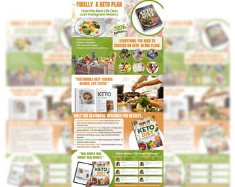 Keto Diet Book A+ Content Template: Editable Canva Design (1464 x 600px)