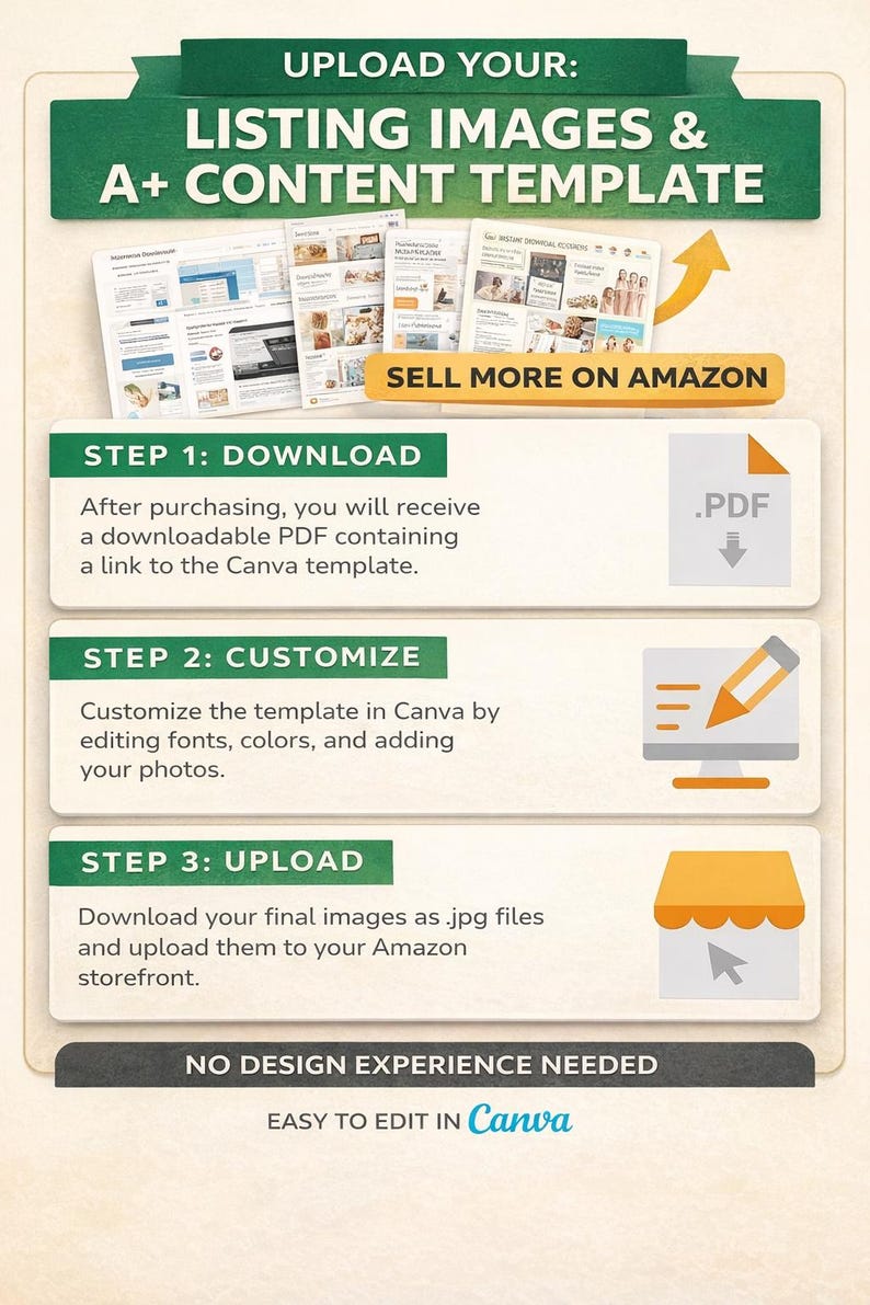 Plantilla de Canva para sérum de crecimiento capilar – Contenido A+ de EBC Designs (5 páginas) imagen 11