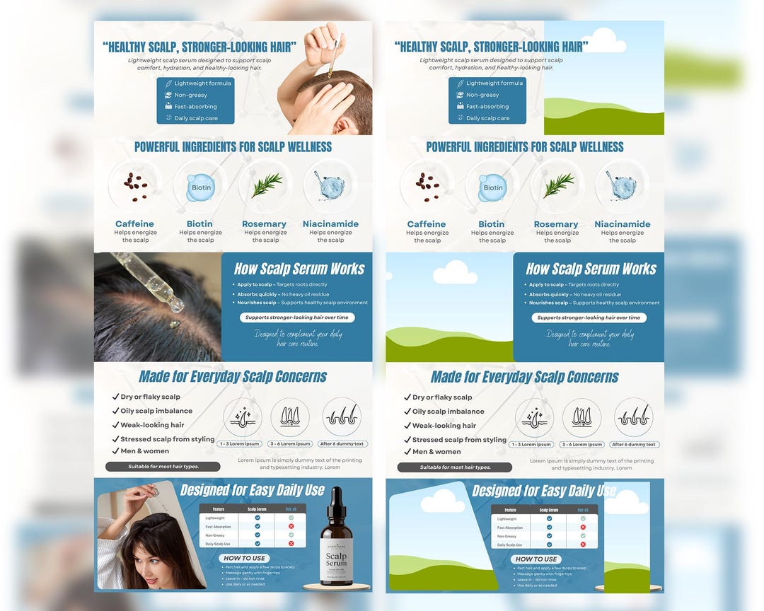 Scalp Serum Amazon A+ Content Template | CANVA Layout (digital Download ...
