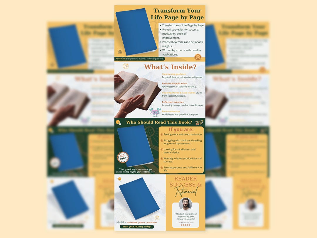 Personal Growth Book Amazon A+ Content Template | KDP Canva EBC Design ...